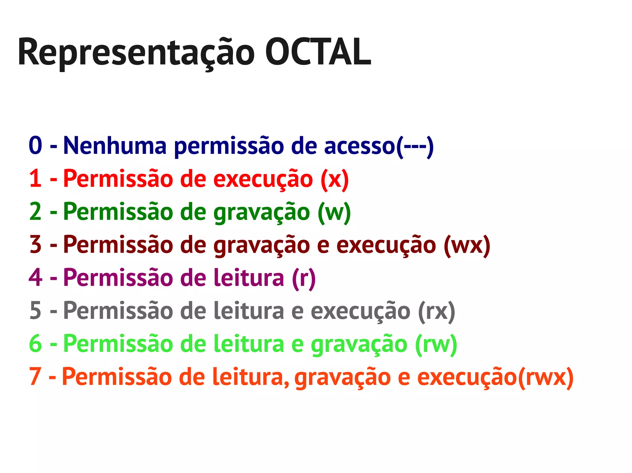 Representação OCTAL

0 - Nenhuma permissão de acesso(---)
1 - Permissão de execução (x)
2 - Permissão de gravação (w)
3 - Permissão de gravação e execução (wx)
4 - Permissão de leitura (r)
5 - Permissão de leitura e execução (rx)
6 - Permissão de leitura e gravação (rw)
7 - Permissão de leitura, gravação e execução(rwx)
 