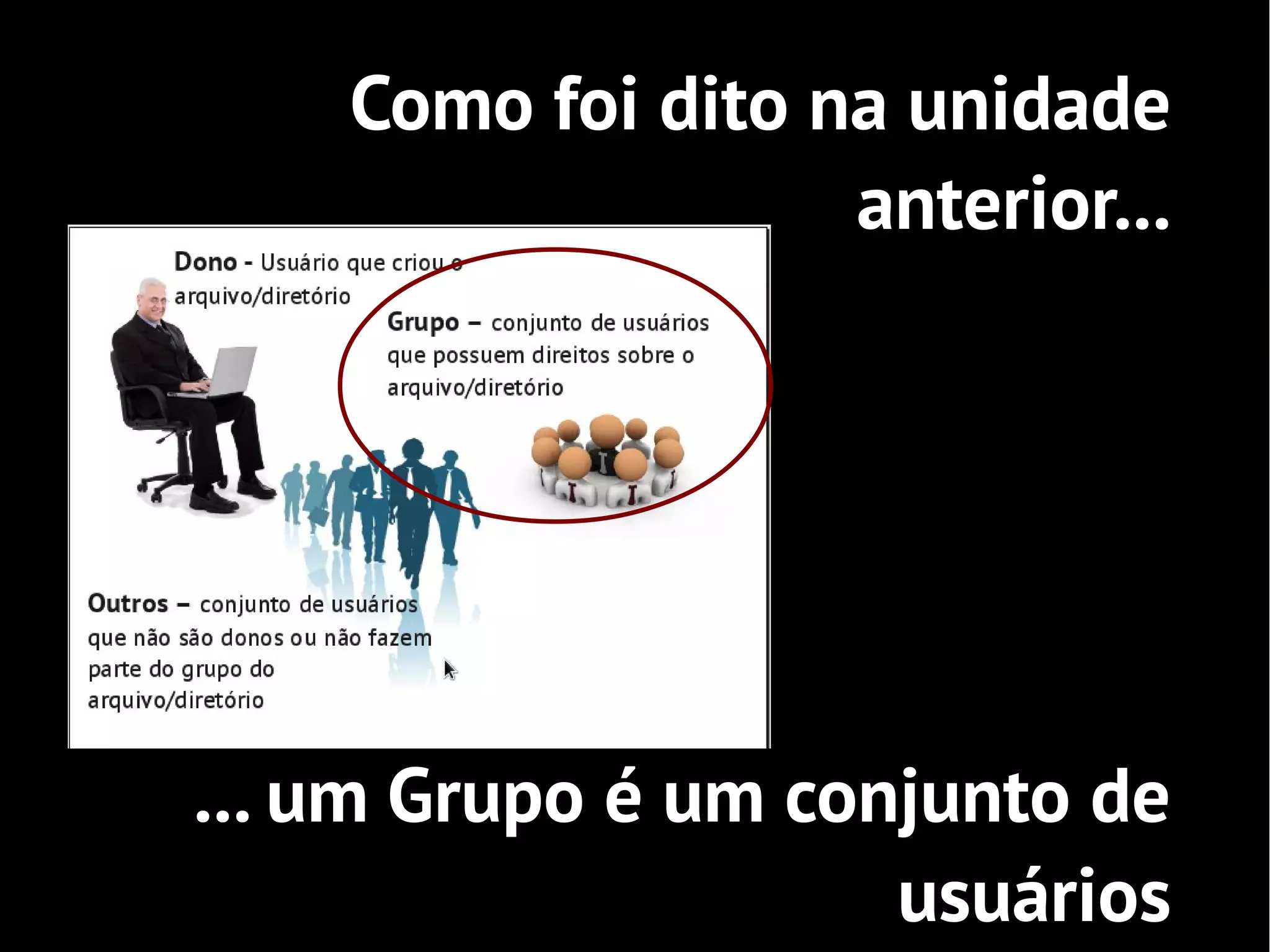 Como foi dito na unidade
                   anterior...




... um Grupo é um conjunto de
                     usuários
 