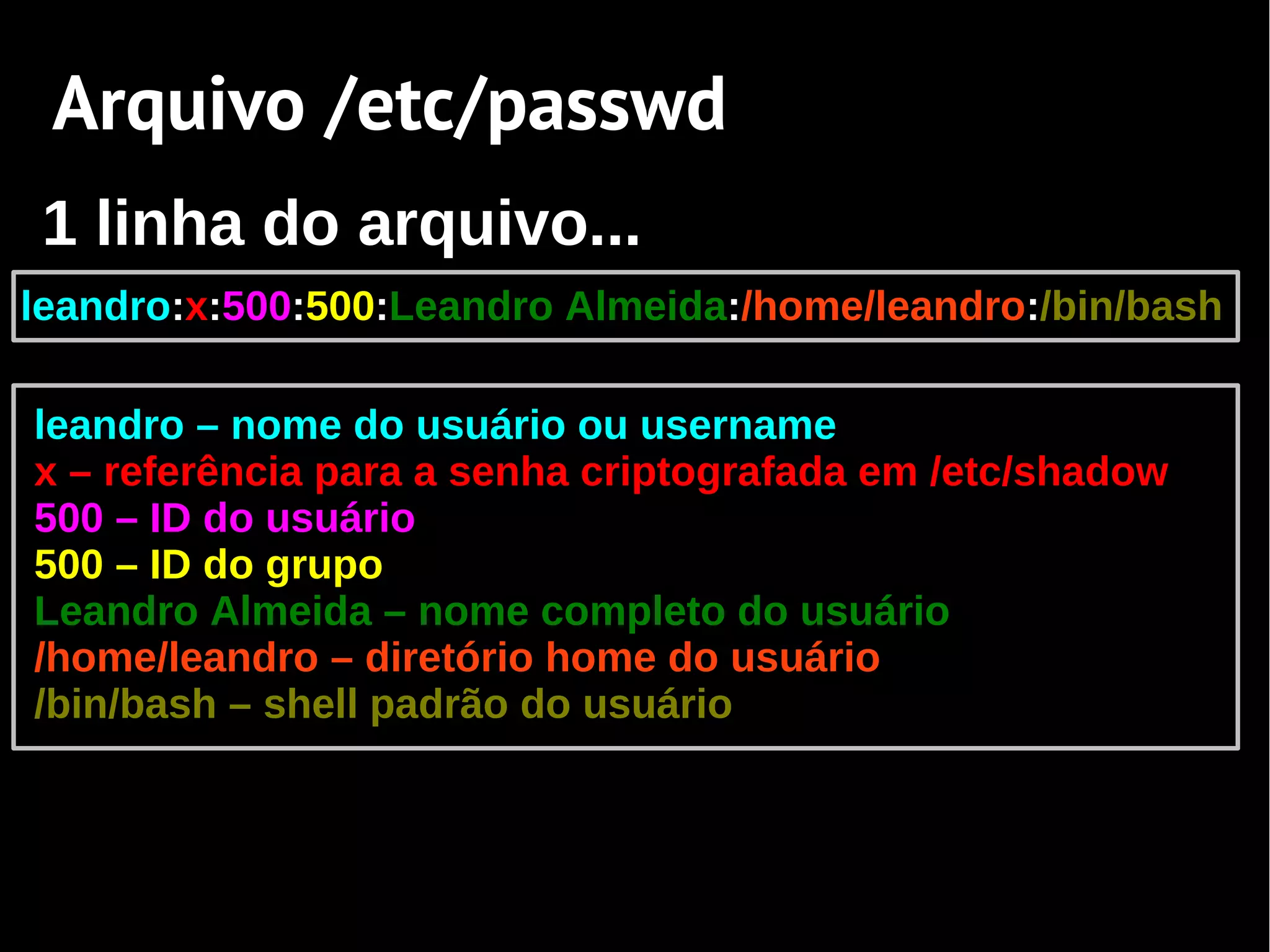 Arquivo /etc/passwd
 1 linha do arquivo...
leandro:x:500:500:Leandro Almeida:/home/leandro:/bin/bash

leandro – nome do usuário ou username
x – referência para a senha criptografada em /etc/shadow
500 – ID do usuário
500 – ID do grupo
Leandro Almeida – nome completo do usuário
/home/leandro – diretório home do usuário
/bin/bash – shell padrão do usuário
 
