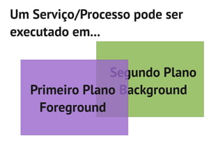 Um Serviço/Processo pode ser
executado em...


                Segundo Plano
   Primeiro Plano Background
    Foreground
 