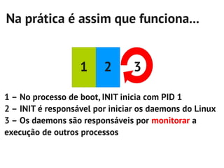 Na prática é assim que funciona...


                   1     2      3

1 – No processo de boot, INIT inicia com PID 1
2 – INIT é responsável por iniciar os daemons do Linux
3 – Os daemons são responsáveis por monitorar a
execução de outros processos
 