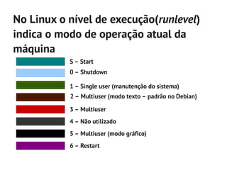 No Linux o nível de execução(runlevel)
indica o modo de operação atual da
máquina
           S – Start
           0 – Shutdown

           1 – Single user (manutenção do sistema)
           2 – Multiuser (modo texto – padrão no Debian)

           3 – Multiuser
           4 – Não utilizado
           5 – Multiuser (modo gráfico)
           6 – Restart
 
