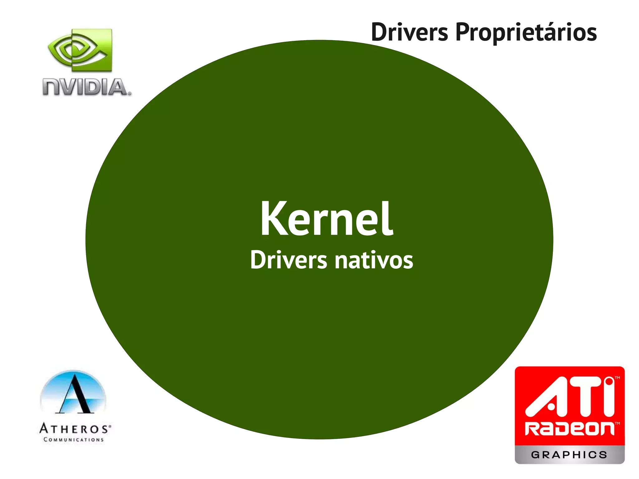 Drivers Proprietários




Kernel
Drivers nativos
 