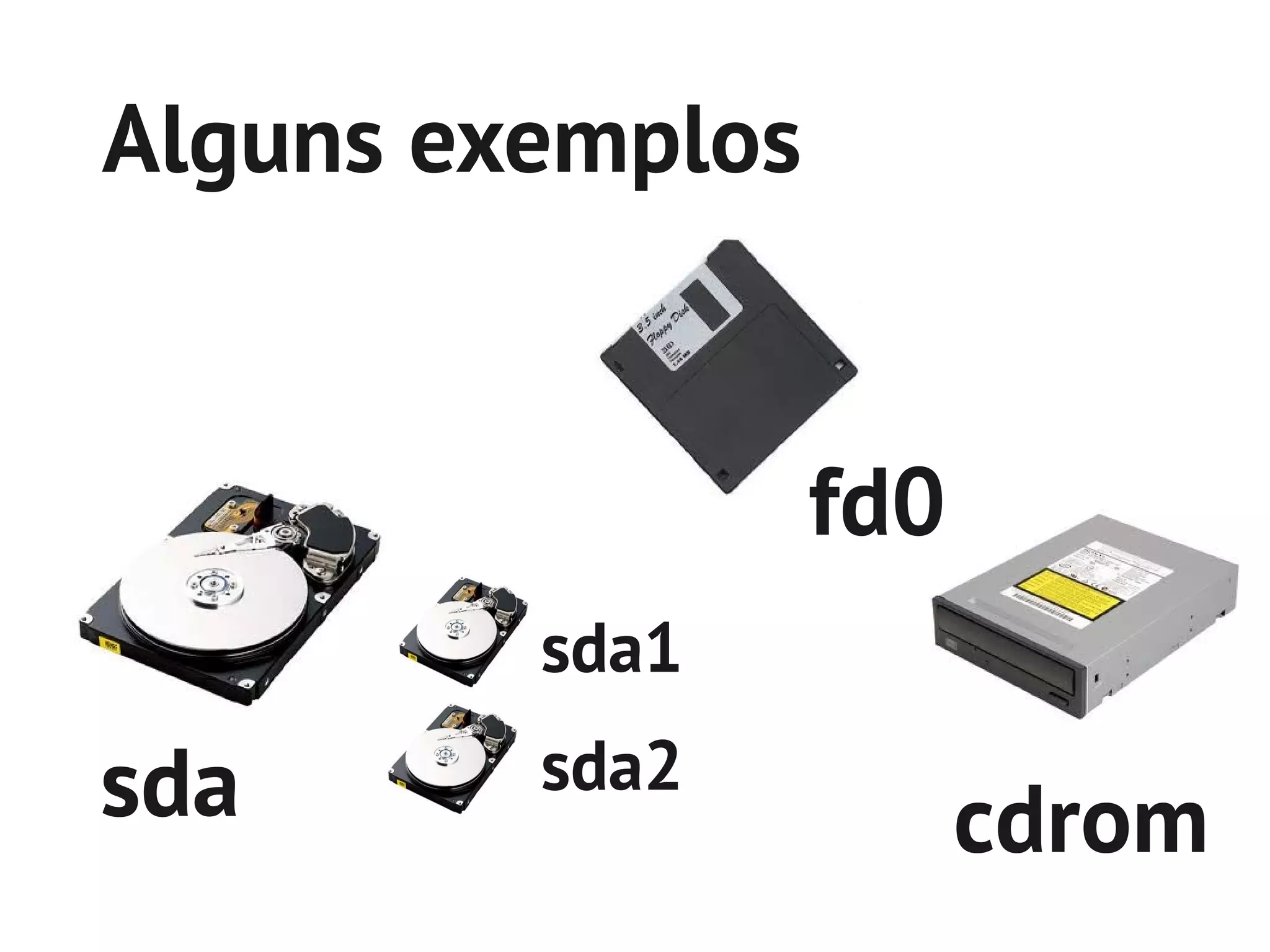 Alguns exemplos


                  fd0
         sda1

sda      sda2
                        cdrom
 