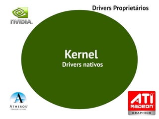 Drivers Proprietários




Kernel
Drivers nativos
 
