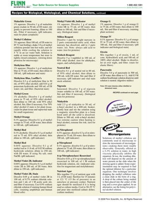 Malachite Green
1% aqueous: Dissolve 1 g of malachite
green oxalate in 50 mL of DI water; stir
gently to prevent foaming; dilute to 100
mL. Filter if necessary. (pH indicator,
stain for plant cytoplasm)
Methyl Cellulose
3% aqueous: Heat 100 mL of DI water to
85 °C (not boiling), shake 3.0 g of methyl
cellulose powder into hot water, and stir
rapidly while cooling the ­ solution to
5 °C in an ice water bath. Solution is
stable at room temper­a­ture but store in
tightly closed containers. (slowing down
protozoa for microscopy)
Methylene Blue
1% aqueous: Dissolve 1 g of methylene
blue in 75 mL of DI water, then dilute to
100 mL. (pH indicator and stain)
Methylene Blue, Loeffler’s
Dissolve 0.3 g of methylene blue in 30
mL of 95% ethyl alcohol; add 0.01 g of
potassium hydroxide and 100 mL of DI
water; stir, and filter. (bacterial stain)
Methyl Green
1% alcoholic: Dissolve 1 g of methyl
green in 75 mL of 95% ethyl alcohol,
then dilute to 100 mL with 95% ethyl
alcohol. Stir, filter if necessary. Use 70%
ethyl alcohol if stain is for plant tissue.
(stain for plant tissue and supravital stain
for small organisms)
Methyl Orange
0.1% aqueous: Dissolve 0.1 g of methyl
orange in 75 mL of DI water, then dilute
to 100 mL. (pH indicator)
Methyl Red
0.1% alcoholic: Dissolve 0.1 g of methyl
red in 75 mL 95% ethyl alcohol, then
dilute to 100 mL. (pH indicator)
Methyl Red
0.04% aqueous: Dissolve 0.1 g of
methyl red in 11.8 mL of 0.02 M sodium
hydroxide solution; dilute to 250 mL
with DI water. If using Na salt, omit
NaOH. (pH indicator)
Methyl Violet 2B, Indicator
0.04% aqueous: Dissolve 0.1 g of methyl
violet 2B in 200 mL of DI water, then
dilute to 250 mL. (pH indicator)
Methyl Violet 2B, Stain
Dissolve 0.05 g of methyl violet 2B in
100 mL of 0.7% sodium chloride solu-
tion and 1 mL of 1 M acetic acid; stir,
and filter if necessary. Use 0.9% sodium
chloride solution if staining human blood
cells. (staining amphibian and human
blood cells)
Recipes for Biological, Histological, and Chemical Solutions, continued
Methyl Violet 6B, Indicator
1% aqueous: Dissolve 1 g of methyl
violet 6B in 75 mL of DI water, then
dilute to 100 mL. Stir and filter if neces-
sary. (biological stain)
Millon Reagent
Dissolve 1 part by weight mercury in
2 parts concentrated nitric acid; when
mercury has dissolved, add to 2 parts
water; stir. Note: always add acid to
water. (test for proteins)
Molisch Reagent
Dissolve 5 g 1-naphthol in 100 mL of
95% ethyl alcohol. (test for aldehydes,
sugars, and carbohydrates)
Neutral Red
Dissolve 0.1 g of neutral red in 60 mL
of 95% ethyl alcohol, then dilute to
100 mL with DI water. Stir and filter if
necessary. (pH indicator and vital stain
stock solution)
Nigrosin
Saturated: Dissolve 3 g of nigrosin
(water soluble) in 100 mL of DI water.
Stir and filter if necessary. (biological
stain for protozoa)
Ninhydrin
Add 2.5 g of ninhydrin to 50 mL of
n-butyl alcohol in a 600-mL beaker.
Gently heat and stir the solution using
a magnetic stirrer/hot plate in a fume
hood until all the solid is dissolved.
Dilute to 500 mL with n-butyl alcohol.
Use extreme caution when heating n-
butyl alcohol, extreme fire risk. (test for
proteins)
m-Nitrophenol
0.3% aqueous: dissolve 0.3 g of m-nitro-
phenol in 75 mL DI water, then dilute to
100 mL. (pH indicator)
p-Nitrophenol
0.1% aqueous: dissolve 0.1 g of p-nitro-
phenol in 75 mL DI water, then dilute to
100 mL. (pH indicator)
4-(p-Nitrophenylazo) Resorcinol
Dissolve 0.01 g of 4–(p-nitrophenylazo)
resorcinol in 100 mL of 1 M sodium
hydroxide solution, stir. (indicator solu-
tion for magnesium and molybdenum)
Nutrient Agar
Mix together 23 g of nutrient agar with
1 L of DI water. Sterilize for 15 minutes
at 121 °C (15 lbs of pressure) in an
autoclave or pressure cooker. Nutrient
agar should be sterilized if it is being
used as culture media. Cool to 50–55 °C
and pour into sterilized culture dishes.
(culture medium)
Orange G
1% aqueous: Dissolve 1 g of orange G
in 75 mL of DI water, then dilute to 100
mL. Stir and filter if necessary. (staining
plant sections)
Orange IV
0.1% aqueous: Dissolve 0.1 g of orange
IV in 75 mL of DI water, then dilute to
100 mL. Stir and filter if necessary. (pH
indicator and biological stain)
Orcein
Mix together 1 g of orcein, 1 mL of
conc. hydrochloric acid, and 100 mL of
100% ethyl alcohol. Shake to dissolve,
let sit over night, and filter. (stain for
elastic fibers)
Pancreatin
Dissolve 5.0 g of pancreatin in 500 mL
of DI water, then dilute to 1 L. Add 0.5 M
sodium bicarbonate solution dropwise until
solution is neutral. (digestive studies)
Note: 
DI water denotes either distilled or
deionized water.
RECIPES continued on next page.
Slow
Microorganisms
Solutions of methyl cellulose are
com­mon­ly used in micros­copy to
slow the movements of microorgan-
isms—making them more readily
observable. Generally offered as
a 2–3% solution in water, its high
vis­cosity physically inhibits the
organism. In use, the resulting dilu-
tion will depend on the amount of
water present on the slide when the
slowing agent is added. Some exper-
imentation may be required to find
the optimal dilution for a particular
organism. One technique involves
dropping the methyl cellulose onto
a clean slide in the form of a ring.
A drop of the culture being studied
is then placed into the center of the
ring and a cover glass applied. As an
alternative, see the listing for polyvi-
nyl alcohol solution.
© 2008 Flinn Scientific, Inc. All Rights Reserved
 