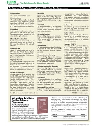 Phenantholine
See Ferroin Solution, page 1066.
Phenolphthalein
1% alcoholic: Dissolve 1 g of phenol-
phthalein in 50 mL of 95% ethyl alcohol,
then dilute to 100 mL with 95% ethyl
alcohol. For a 0.5% solution, only use
0.5 g of phenolphthalein. (pH indicator)
Phenol Red
0.02% alcoholic: Dissolve 0.1 g of
phenol red in 400 mL of 95% ethyl
alcohol, then dilute to 500 mL with 95%
ethyl alcohol. (pH indicator)
Phenol Red, Sodium Salt
0.02% aqueous: Dissolve 0.1 g of
phenol red, sodium salt in 400 mL of
DI water, then dilute to 500 mL. (pH
indicator)
Phloroglucinol
Mix 0.5 g phloroglucinol and 50 mL of
DI water. Add 50 mL of conc. hydro-
chloric acid and stir. Use within 5–7
days. Always add acid to water. (test for
pentose or galactose)
Polyvinyl Alcohol
4% aqueous: Add 40 g of polyvinyl alco-
hol to 1 L of hot tap water. Microwave on
high for about 2 minutes; stir, and heat
for additional 1–2 minute increments
until dissolved. Allow solution to cool
before use. (preparation of “slime”)
Potato Dextrose Agar
Suspend 39 g of potato dextrose agar
in 1 L of DI water. Heat to a boil while
stirring constantly. Boil for 1 minute.
Sterilize for 15 minutes at 121 °C (15
lbs of pressure) in an autoclave or pres-
sure cooker. Cool to 50–55 °C and pour
into sterilized culture dishes. If using for
plate counts of yeasts and molds, adjust
the pH to 3.5 with sterile 10% tartaric
acid. (culture medium for plate counts
of yeasts and molds)
Recipes for Biological, Histological, and Chemical Solutions, continued
Pyrogallol
Dissolve 80 g of potassium hydroxide in
65 mL of DI water, add 5 g of pyrogal-
lol, stir, then dilute to 100 mL. Poor shelf
life, make fresh. (determining oxygen
content)
Resazurin
1% aqueous: Dissolve 1 g of resazurin in
50 mL DI water, then dilute to 100 mL.
Stir and filter if necessary. (biological
stain and pH indicator)
Richard’s Solution
Dissolve 6.6 g of potassium nitrate, 3.3
g of potassium dihydrogen phosphate,
33.3 g sucrose, and 1.7 g of magnesium
sulfate in 1 L of DI water. (culture of
molds)
Rhodamine B
1% aqueous: Dissolve 1 g of rhodamine
B in 50 mL DI water, then dilute to 100
mL. Stir and filter if necessary. (biologi-
cal stain)
Ringer’s Solution for Frogs
Dissolve 0.14 g of potassium chloride,
6.5 g of sodium chloride, 0.12 g calcium
chloride, and 0.2 g sodium bicarbonate
in 1 L of DI water. (mounting fluid and
examination of blood cells)
Ringer’s Solution for Mammals
Dissolve 0.42 g of potassium chloride,
9.0 g of sodium chloride, 0.24 g calcium
chloride, and 0.2 g sodium bicarbonate
in 1 L of DI water. (mounting fluid and
examination of blood cells)
Rose Bengal
1% aqueous: Dissolve 1 g of rose bengal
in 50 mL DI water, then dilute to 100
mL with distilled water. Stir and filter if
necessary. (biological stain)
Sabouraud Dextrose Agar
Suspend 65 g of sabouraud dextrose agar
in 1 L of DI water. Heat to boiling while
stirring. Boil for 1 minute. Sterilize for
15 minutes at 121 °C (15 lbs of pressure)
in an autoclave or pressure cooker. Cool
to 50–55 °C and pour into sterilized
culture dishes. (microbiological culture
medium)
Safranin O
Dissolve 0.1 g safranin in 75 mL of
DI water, then dilute to 100 mL. Filter
before use. (Gram counter stain)
Saline Solution
0.75% aqueous: Dissolve 7.5 g of sodium
chloride in 750 mL of DI water, then
dilute to 1 L. (Saline solution for birds
and invertebrates, use 0.8% for frogs and
0.9% for mammals)
Seawater (Hale’s)
Dissolve 23.991 g sodium chloride,
0.742 g potassium chloride, 2.240 g
calcium chloride dihydrate, 10.893 g
magnesium chloride hexahydrate,
9.10 g sodium sulfate decahydrate, 0.197
g sodium bicarbonate, 0.085 g sodium
bromide, 0.018 g strontium chloride
hexahydrate, and 0.027 g boric acid in
800 mL DI water. Dilute up to 1 L. Final
solution has a salinity of 34.33 0/00
(ppt) and a chlorinity of 19 0/00. Not for
aquaria, only for technical purposes.
Seawater
Dissolve 29.42 g of sodium chloride, 0.5
g of potassium chloride, 3.22 g magne-
sium chloride, 0.56 g sodium bromide,
1.36 g calcium sulfate, 2.4 g magnesium
sulfate, 0.11 g calcium carbonate, 0.003
g ferric oxide in 1 L DI water. Not for
aquaria, only for technical purposes.
Schiff’s Reagent
Dissolve 0.5 g of fuchsin in 500 mL
of DI water. Decolorize solution by
passing sulfur dioxide gas through the
solution, or add 9 g of sodium bisulfite
and 20 mL of 2 M hydrochloric acid to
the fuchsin solution. (test for aldehydes)
Note: 
DI water denotes either distilled or deionized water.
Laboratory Solutions
for the Science
Classroom
The Teacher’s Handbook
to Solution Preparation
Need a more complete guide on
solution preparation? Laboratory
Solutions for the Science Class­room
has been the science teacher’s #1
handbook for years. Includes explanations of basic con­cepts
and vocabulary terms, detailed recipes of over 300 commonly
used solutions, and practical solution-making techniques.
Recipes cover biology (culture media and biological
stains), chemistry and physical science solutions used in high
schools. If you happen to come across a solution for which
a recipe is not included, then the explanation section of the
book will guide you through the steps of determining the
correct procedure for making the solution.
This reference book is a must for all science teachers!
Illustrated, Appendices, Glossary, Index. 1991, 189 pages,
53⁄4 x 83⁄4, hard cover.
RECIPES continued on next page.
Catalog No. Description Price/Each
AP8858 Laboratory Solutions for
the Science Classroom
$43.80
© 2008 Flinn Scientific, Inc. All Rights Reserved
 