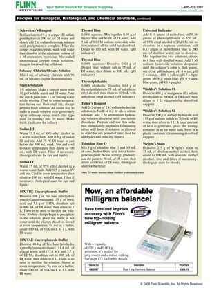 Recipes for Biological, Histological, and Chemical Solutions, continued
Schweitzer’s Reagent
Boil a solution of 5 g of copper (II) sulfate
pentahydrate in 100 mL of DI water and
slowly add 2 M sodium hydroxide solution
until precipitation is complete. Filter the
copper oxide precipitate, wash with water
then dissolve in the minimum volume of
4 M ammonium hydroxide. Also called
ammoniacal copper oxide solution.
(reagent for dissolving cellulose)
Sebacoyl Chloride/Hexane Solution
Mix 4 mL of sebacoyl chloride with 96
mL of hexanes. (nylon demonstration)
Starch Solution
1% aqueous: Make a smooth paste with
10 g of soluble starch and DI water. Pour
the starch paste into 1 L of boiling water
while stirring. Cool to room tempera-
ture before use. Poor shelf life, always
prepare fresh solution. An easier way to
make a starch solution is to generously
spray ordinary spray starch (the type
used for ironing) into DI water. Make
fresh. (indicator for iodine)
Sudan III
Warm 73.5 mL of 95% ethyl alcohol in
a warm water bath. Add 0.5 g of sudan
III and stir. Add 75 °C DI water to just
below the 100 mL mark. Stir and cool
to room temperature then dilute to 100
mL with DI water. Filter if necessary.
(biological stain for fats and lipids)
Sudan IV
Warm 75 mL of 95% ethyl alcohol in a
warm water bath. Add 0.5 g sudan IV
and stir. Cool to room temperature then
dilute to 100 mL with DI water. Filter if
necessary. (biological stain for fats and
lipids)
10X TBE Electrophoresis Buffer
Dissolve 108 g of Tris base [tris(hydrox
ymethyl)aminomethane], 55 g of boric
acid, and 7.5 g of EDTA, disodium salt
in 800 mL of DI water, then dilute to 1
L. There is no need to sterilize the solu-
tion. If white clumps begin to precipitate
in the solution, place the bottle in hot
water until the clumps dissolve. Stored
at room temperature. To use as a buffer,
dilute 100‑mL of 10X stock to 1 L with
DI water.
10X TAE Electrophoresis Buffer
Dissolve 48.4 g of Tris base [tris(hydro
xymethyl)aminomethane], 11.4 mL of
glacial acetic acid (17.4 M), and 3.7 g
of EDTA, disodium salt in 800 mL of
DI water, then dilute to 1 L. There is no
need to sterilize the solution. Stored at
room temperature. To use as a buffer,
dilute 100‑mL of 10X stock to 1 L with
DI water.
Thymol Blue
0.04% aqueous: Mix together 0.04 g of
thymol blue and 50 mL of DI water. Add
5 mL of 0.01 M sodium hydroxide solu-
tion; stir until all the solid has dissolved.
Dilute to 100 mL with DI water. (pH
indicator)
Thymol Blue
0.04% aqueous: Dissolve 0.04 g of
thymol blue, sodium salt in 75 mL of
DI water, then dilute to 100 mL. (pH
indicator)
Thymolphthalein
0.04% alcoholic: Dissolve 0.04 g of
thymolphthalein in 75 mL of anhydrous
ethyl alcohol, then dilute to 100 mL with
anhydrous ethyl alcohol. (pH indicator)
Tollen’s Reagent
Add 2–3 drops of 2 M sodium hydroxide
solution to 5 mL of 0.2 M silver nitrate
solution; add 2 M ammonium hydrox-
ide solution dropwise until precipitate
dissolves. Prepare and use this solu-
tion immediately; explosive fulminating
silver will form if solution is allowed
to stand for any period of time. (test for
aldehydes and reducing sugars)
Toluidine Blue O
Mix 1 g of toluidine blue O and 0.5 mL
of conc. hydrochloric acid into a homo-
geneous paste. While stirring, gradually
add the paste to 50 mL of DI water, then
dilute to 100 mL of DI water. (biological
stain for bacteria)
Universal Indicator
Add 0.18 grams of methyl red and 0.36
grams of phenolphthalein to 550 mL
of 95% ethyl alcohol (C2H5OH); stir to
dissolve. In a separate container, add
0.43 grams of bromthymol blue to 200
mL of distilled water; stir to dissolve.
Mix together the two solutions; dilute
to 1 liter with distilled water. Add 1 M
sodium hydroxide solution dropwise
until the solution’s color is dark green;
stir. (Use: pH indicator, pH 4 = red, pH
5 = orange, pH 6 = yellow, pH 7 = light
green, pH 8 = green-blue, pH 9 = dark
blue-green, pH 10 = purple)
Winkler’s Solution #1
Dissolve 480 g of manganese (II) sulfate
tetrahydrate in 500 mL of DI water, then
dilute to 1 L. (determining dissolved
oxygen)
Winkler’s Solution #2
Dissolve 500 g of sodium hydroxide and
135 g of sodium iodide in 700 mL of DI
water, then dilute to 1 L. A large amount
of heat is generated, place the mixing
container in an ice water bath. Store in a
plastic container. (determining dissolved
oxygen)
Wright’s Stain
Dissolve 2.5 g of Wright’s stain in
75 mL of absolute methyl alcohol, then
dilute to 100 mL with absolute methyl
alcohol. Stir and filter if necessary.
(biological stain for blood)
With a capacity
of 120 g and 0.001 g
precision, it’s perfect for
prep rooms and solution making.
See page 177 for further details.
Now, an affordable
milligram balance!
Save time and improve
accuracy with Flinn’s
new top-loading
milligram balance.
Note: 
DI water denotes either distilled or deionized water.
Catalog No. Description Price/Each
OB2097 Flinn 1 mg Electronic Balance $368.15
© 2008 Flinn Scientific, Inc. All Rights Reserved
 