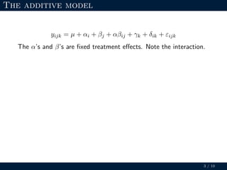 Split-plot Designs | PDF