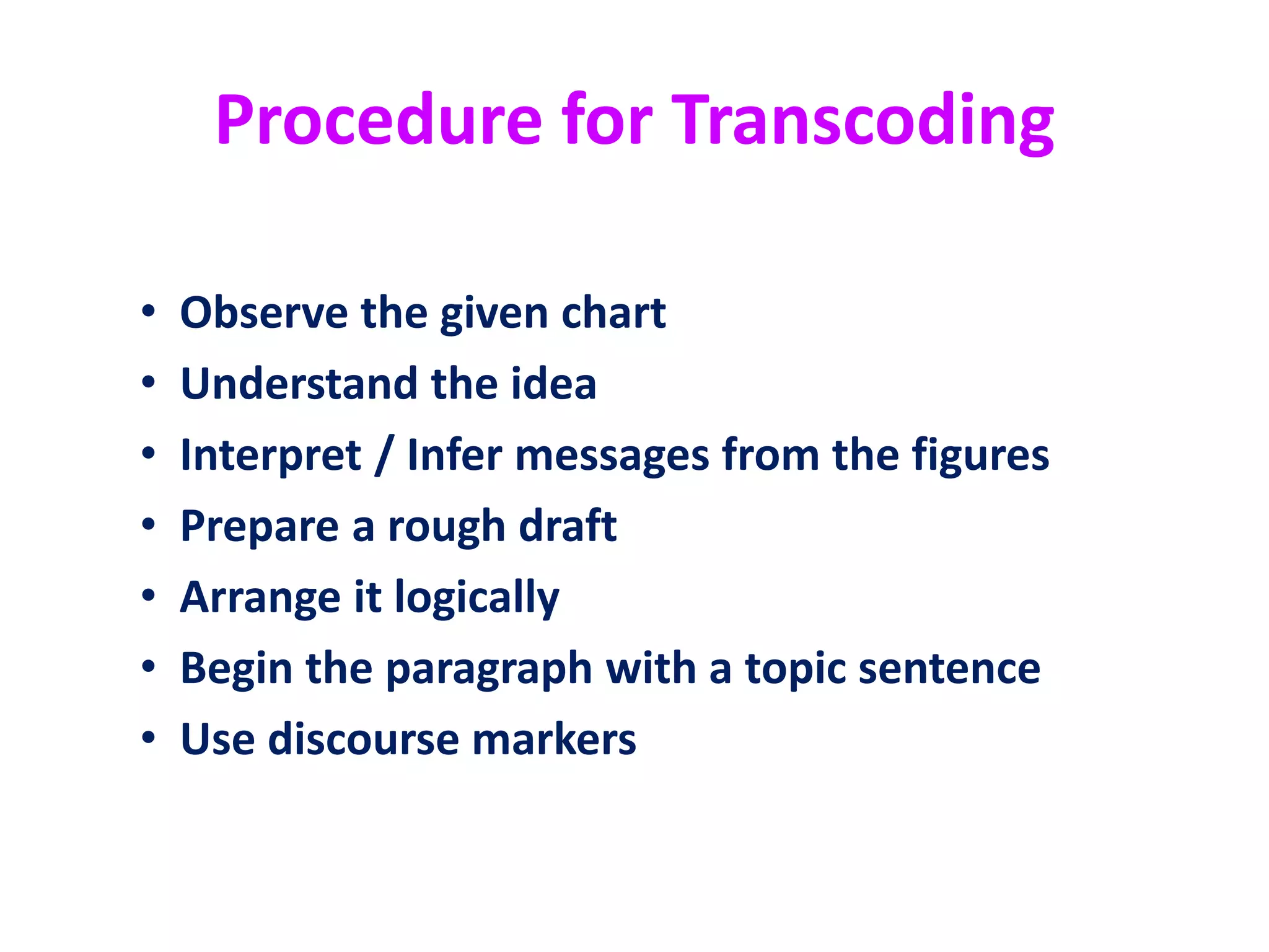 Procedure for Transcoding
• Observe the given chart
• Understand the idea
• Interpret / Infer messages from the figures
• Prepare a rough draft
• Arrange it logically
• Begin the paragraph with a topic sentence
• Use discourse markers
 