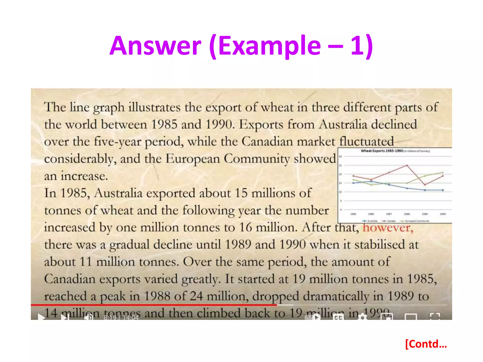 Answer (Example – 1)
[Contd…
 