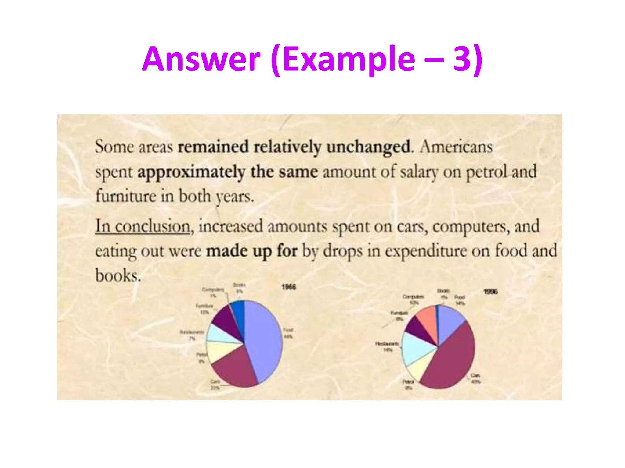 Answer (Example – 3)
 