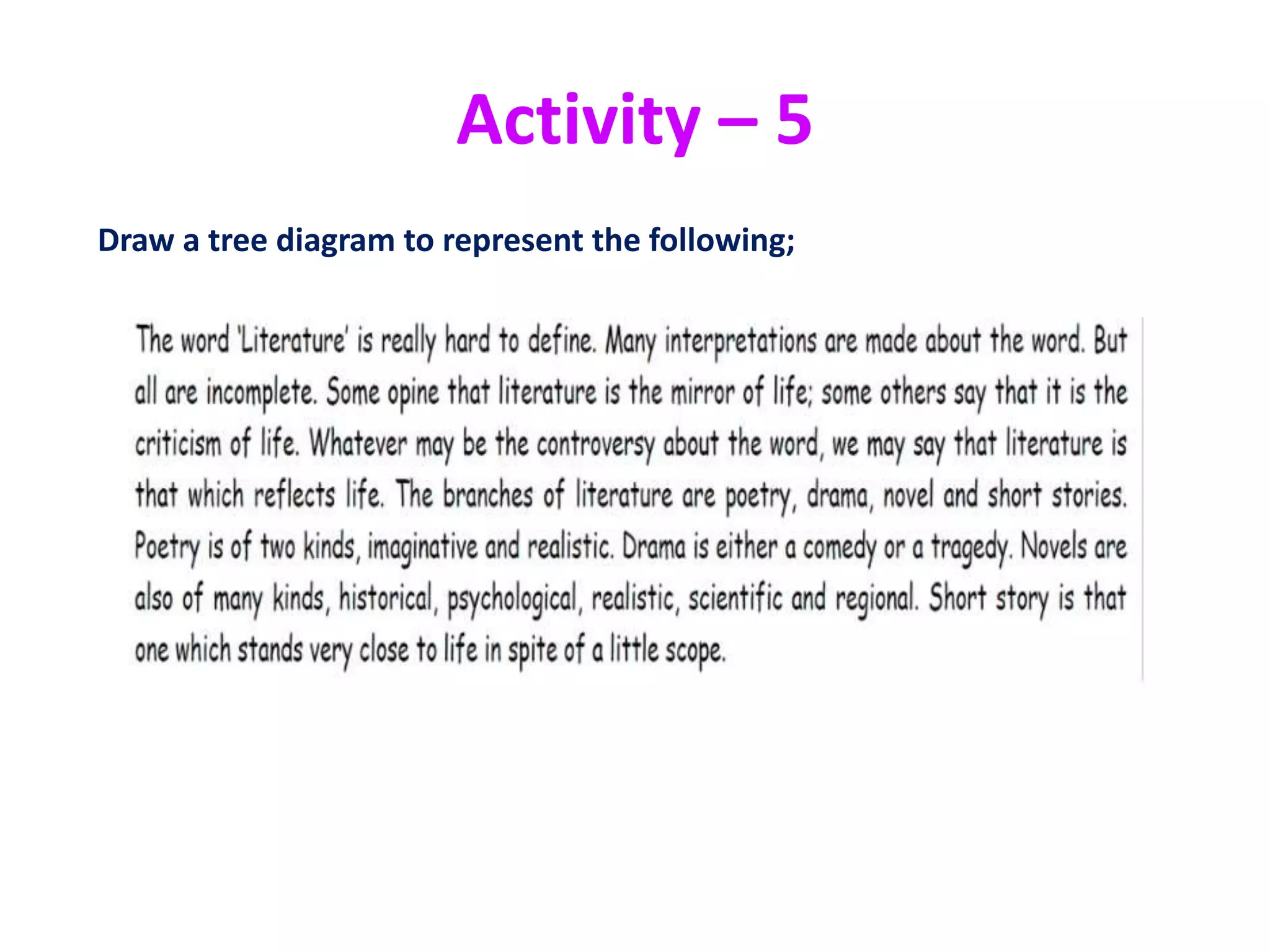 Activity – 5
Draw a tree diagram to represent the following;
 