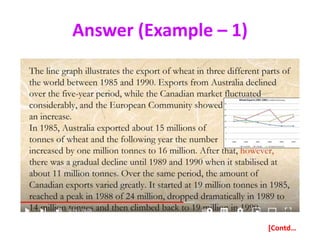 Answer (Example – 1)
[Contd…
 