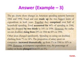 Answer (Example – 3)
Contd..
 