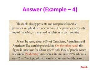 Answer (Example – 4)
Contd..
 