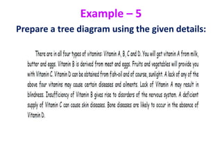 Example – 5
Prepare a tree diagram using the given details:
 