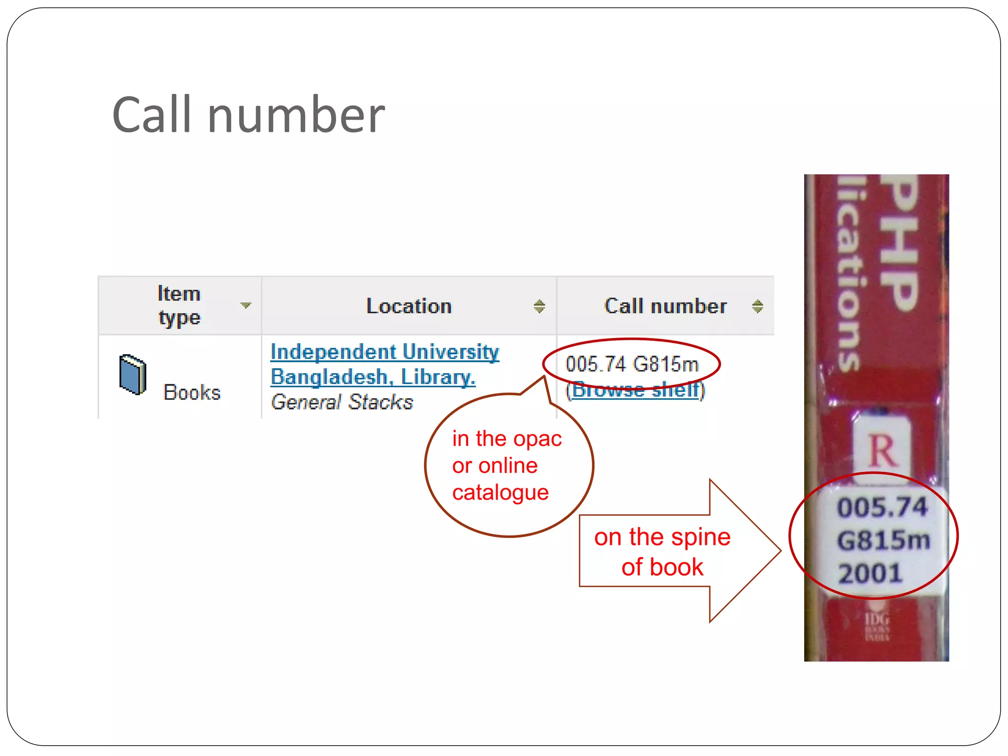 Call number
in the opac
or online
catalogue
on the spine
of book
 