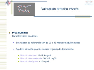 Valoración proteico-visceral




Prealbúmina:
Características analíticas

    Los valores de referencia son de 20 a 40 mg/dl en adultos sanos

    Su determinación permite valorar el grado de desnutrición

        Desnutrición leve: 15-17,9 mg/dl
        Desnutrición moderada: 10-14,9 mg/dl
        Desnutrición grave: <10 mg/dl
 