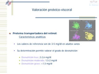 Valoración proteico-visceral




Proteína transportadora del retinol:
     Características analíticas

   Los valores de referencia son de 3-5 mg/dl en adultos sanos

   Su determinación permite valorar el grado de desnutrición

       Desnutrición leve: 2-2,6 mg/dl
       Desnutrición moderada: 1,5-2 mg/dl
       Desnutrición grave: <1,5 mg/dl
 