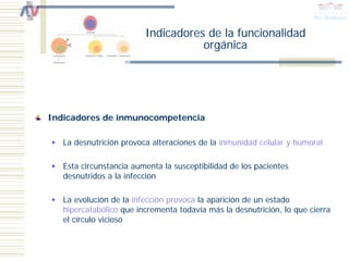 Indicadores de la funcionalidad
                                    orgánica




Indicadores de inmunocompetencia

   La desnutrición provoca alteraciones de la inmunidad celular y humoral

   Esta circunstancia aumenta la susceptibilidad de los pacientes
   desnutridos a la infección

   La evolución de la infección provoca la aparición de un estado
   hipercatabólico que incrementa todavía más la desnutrición, lo que cierra
   el círculo vicioso
 