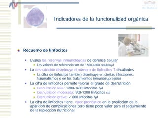 Indicadores de la funcionalidad orgánica




Recuento de linfocitos

   Evalúa las reservas inmunológicas de defensa celular
       Los valores de referencia son de 1600-4800 células/μl
   La desnutrición disminuye el número de linfocitos T circulantes
       La cifra de linfocitos también disminuye en ciertas infecciones,
       traumatismos o en los tratamientos inmunosupresores
   La cifra de linfocitos permite valorar el grado de desnutrición
       Desnutrición leve: 1200-1600 linfocitos /μl
       Desnutrición moderada: 800-1200 linfocitos /μl
       Desnutrición grave: < 800 linfocitos /μl
   La cifra de linfocitos tiene valor pronóstico en la predicción de la
   aparición de complicaciones pero tiene poco valor para el seguimiento
   de la replección nutricional
 