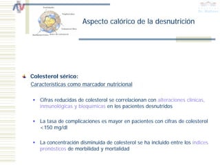 Aspecto calórico de la desnutrición




Colesterol sérico:
Características como marcador nutricional

   Cifras reducidas de colesterol se correlacionan con alteraciones clínicas,
   inmunológicas y bioquímicas en los pacientes desnutridos

   La tasa de complicaciones es mayor en pacientes con cifras de colesterol
   <150 mg/dl

   La concentración disminuida de colesterol se ha incluido entre los índices
   pronósticos de morbilidad y mortalidad
 
