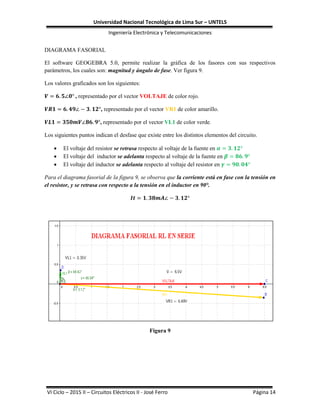 Universidad Nacional Tecnológica de Lima Sur – UNTELS
Ingeniería Electrónica y Telecomunicaciones
VI Ciclo – 2015 II – Circuitos Eléctricos II - José Ferro Página 14
DIAGRAMA FASORIAL
El software GEOGEBRA 5.0, permite realizar la gráfica de los fasores con sus respectivos
parámetros, los cuales son: magnitud y ángulo de fase. Ver figura 9.
Los valores graficados son los siguientes:
, representado por el vector VOLTAJE de color rojo.
, representado por el vector VR1 de color amarillo.
, representado por el vector VL1 de color verde.
Los siguientes puntos indican el desfase que existe entre los distintos elementos del circuito.
 El voltaje del resistor se retrasa respecto al voltaje de la fuente en
 El voltaje del inductor se adelanta respecto al voltaje de la fuente en
 El voltaje del inductor se adelanta respecto al voltaje del resistor en
Para el diagrama fasorial de la figura 9, se observa que la corriente está en fase con la tensión en
el resistor, y se retrasa con respecto a la tensión en el inductor en 90°.
Figura 9
 