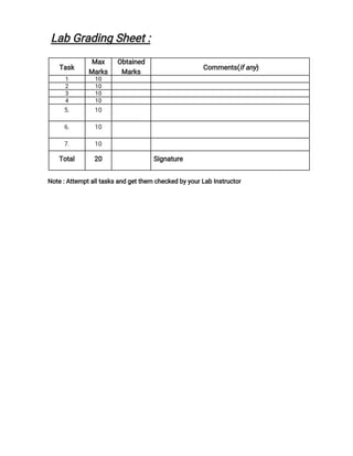 LabGradingSheet:
Task
Max Obtained
Comments(ifany)
Marks Marks
1 10
2 10
3 10
4 10
5. 10
6. 10
7. 10
Total 20 Signature
Note:AttemptalltasksandgetthemcheckedbyyourLabInstructor
 