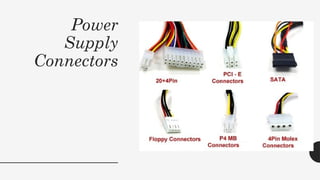 Power
Supply
Connectors
 