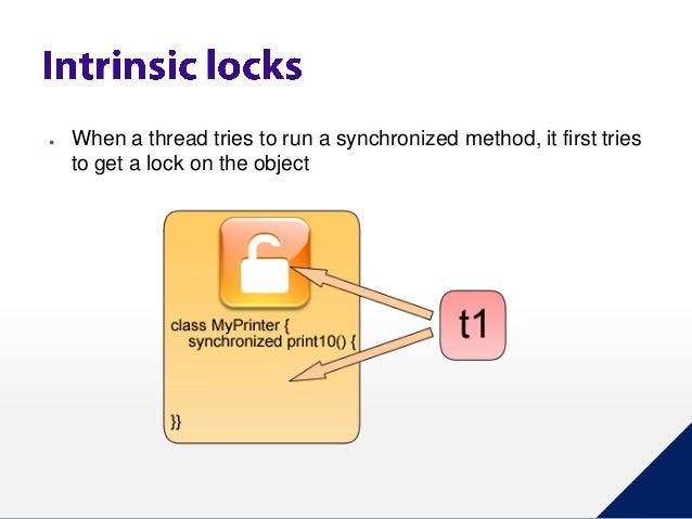 java file synchronization