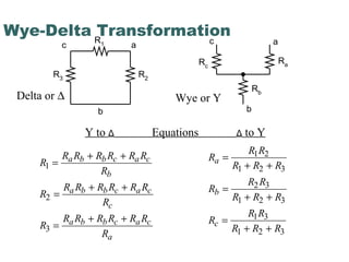 R1
R2
R3
c a
b
c a
b
Rc
Ra
Rb
Delta or ∆ Wye or Y
R
R R
R R R
R
R R
R R R
R
R R
R R R
a
b
c
=
+ +
=
+ +
=
+ +
1 2
1 2 3
2 3
1 2 3
1 3
1 2 3
Wye-Delta Transformation
R
R R R R R R
R
R
R R R R R R
R
R
R R R R R R
R
a b b c a c
b
a b b c a c
c
a b b c a c
a
1
2
3
=
+ +
=
+ +
=
+ +
Y to Δ Equations Δ to Y
 