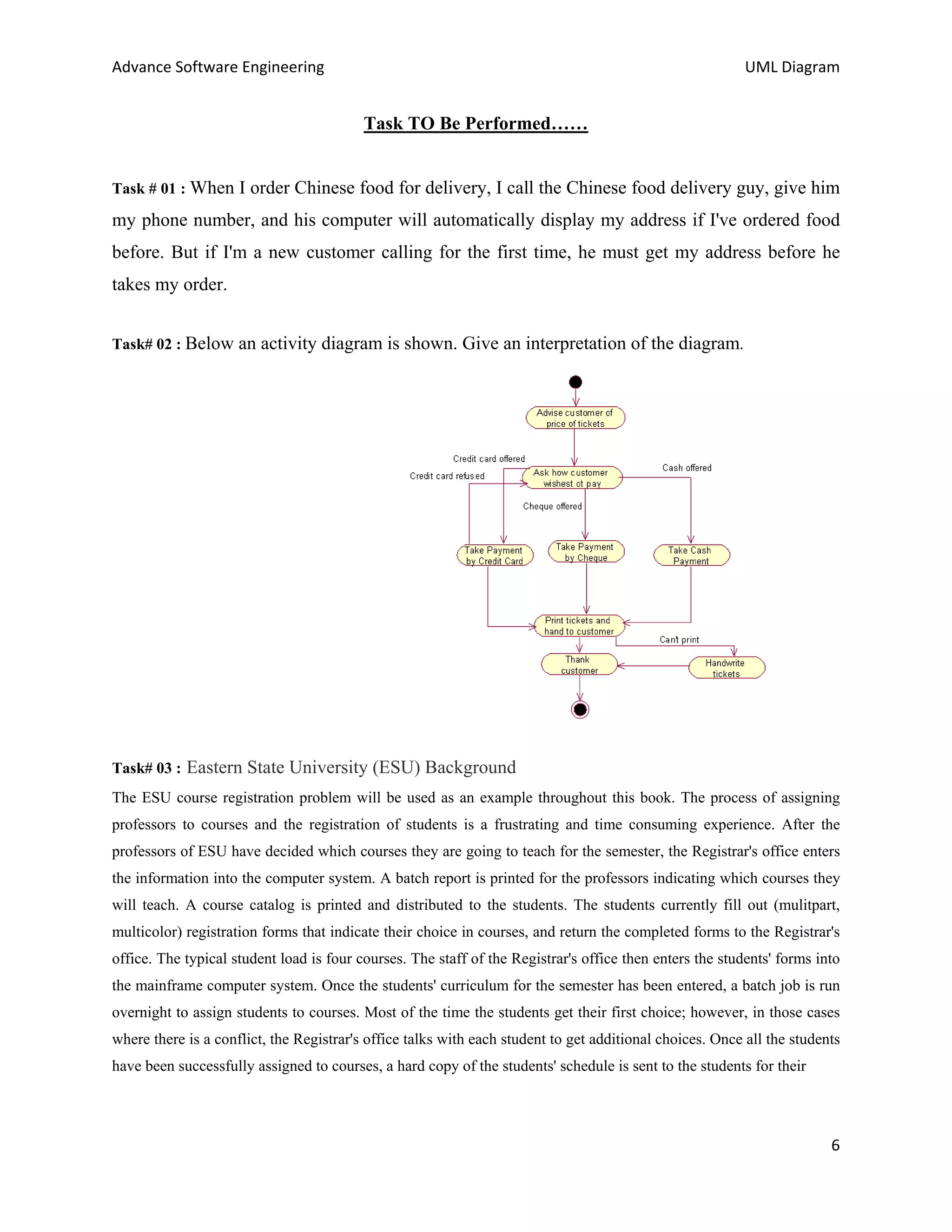 Advance Software Engineering                                                                              UML Diagram


                                          Task TO Be Performed……


Task # 01 : When I order Chinese food for delivery, I call the Chinese food delivery guy, give him

my phone number, and his computer will automatically display my address if I've ordered food
before. But if I'm a new customer calling for the first time, he must get my address before he
takes my order.


Task# 02 : Below an activity diagram is shown. Give an interpretation of the diagram.




Task# 03 : Eastern State University (ESU) Background
The ESU course registration problem will be used as an example throughout this book. The process of assigning
professors to courses and the registration of students is a frustrating and time consuming experience. After the
professors of ESU have decided which courses they are going to teach for the semester, the Registrar's office enters
the information into the computer system. A batch report is printed for the professors indicating which courses they
will teach. A course catalog is printed and distributed to the students. The students currently fill out (mulitpart,
multicolor) registration forms that indicate their choice in courses, and return the completed forms to the Registrar's
office. The typical student load is four courses. The staff of the Registrar's office then enters the students' forms into
the mainframe computer system. Once the students' curriculum for the semester has been entered, a batch job is run
overnight to assign students to courses. Most of the time the students get their first choice; however, in those cases
where there is a conflict, the Registrar's office talks with each student to get additional choices. Once all the students
have been successfully assigned to courses, a hard copy of the students' schedule is sent to the students for their




                                                                                                                        6
 