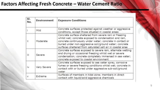 9
Factors Affecting Fresh Concrete – Water Cement Ratio
 