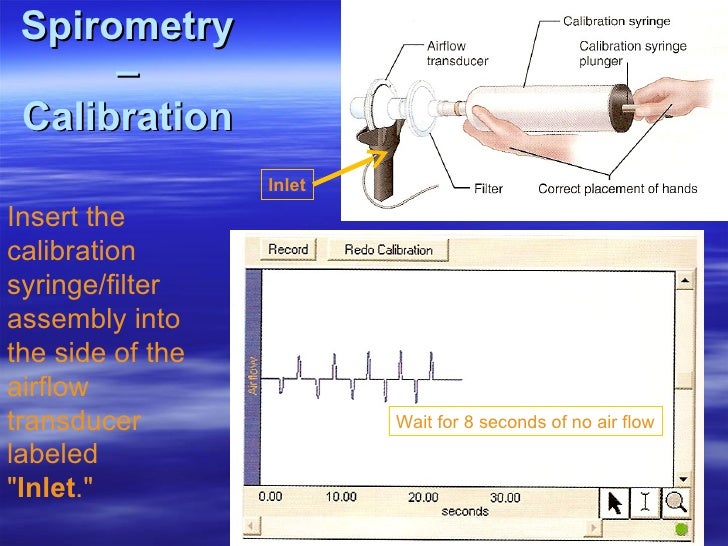 Lab 06 Spirometry