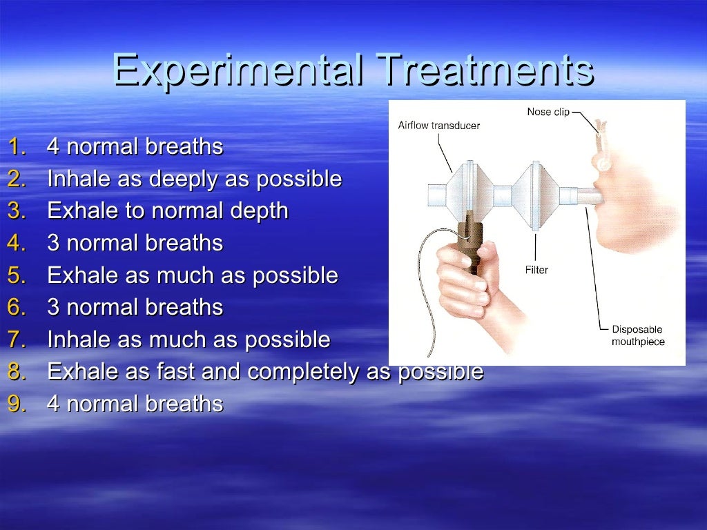 Lab 06 Spirometry