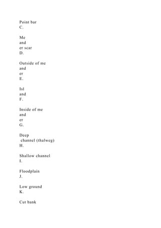 Point bar
C.
Me
and
er scar
D.
Outside of me
and
er
E.
Isl
and
F.
Inside of me
and
er
G.
Deep
channel (thalweg)
H.
Shallow channel
I.
Floodplain
J.
Low ground
K.
Cut bank
 