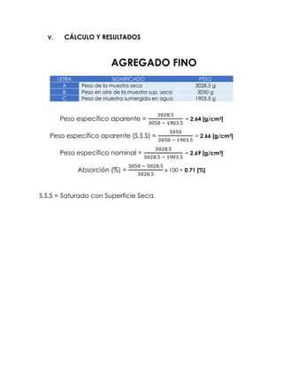 V. CÁLCULO Y RESULTADOS
AGREGADO FINO
LETRA SIGNIFICADO PESO
A Peso de la muestra seca 3028.5 g
B Peso en aire de la muestra sup. seca 3050 g
C Peso de muestra sumergida en agua 1903.5 g
Peso específico aparente =
3028.5
3050 − 1903.5
= 2.64 [g/cm3]
Peso específico aparente (S.S.S) =
3050
3050 − 1903.5
= 2.66 [g/cm3]
Peso específico nominal =
3028.5
3028.5 − 1903.5
= 2.69 [g/cm3]
Absorción (%) =
3050 − 3028.5
3028.5
x 100 = 0.71 [%]
S.S.S = Saturado con Superficie Seca.
 
