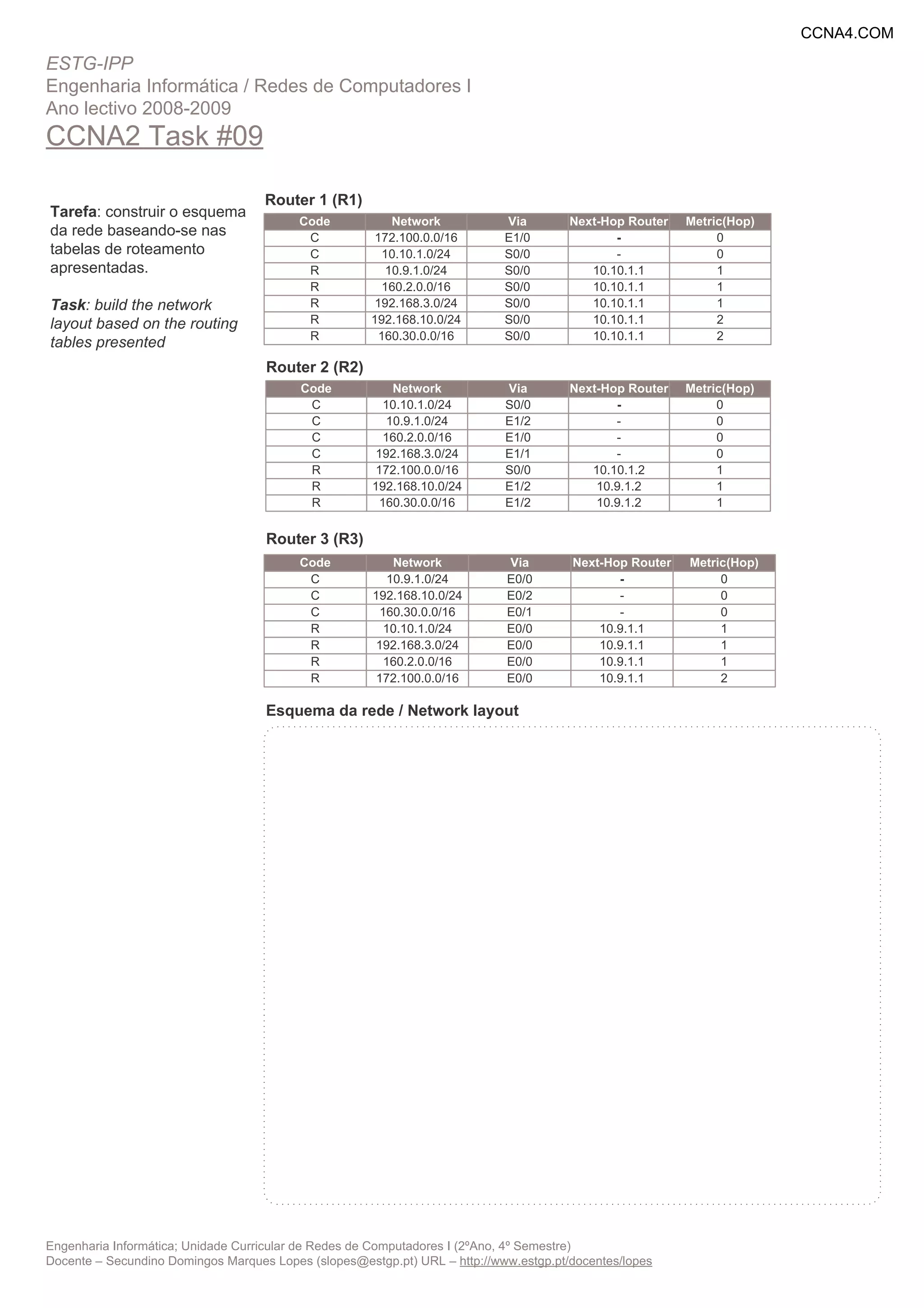 CCNA4.COM


    # $         %& '                                            %
,             5   !




                                                         !"
                                                         !
                                                     "




                                                         !"

                                                         !
                                                     "




                                                         !
                                                     "

                                                         !"




                                                     !          "#




    # $       %&   '    ()                                    %* + - +
                                                                  ,           .
/         0            /     #   1   2   *   3   #       . ) 20 $   444   #
 