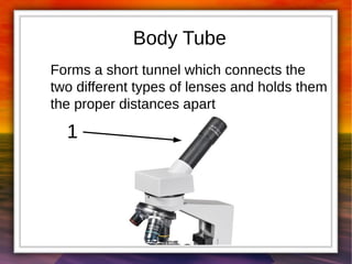 Body Tube 
Forms a short tunnel which connects the 
two different types of lenses and holds them 
the proper distances apart 
1 
 