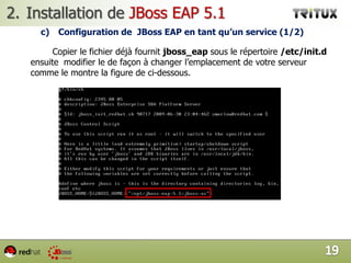 Installation de JBoss EAP 5.1sOptions de démarrages  et d’arrêt de JBoss EAP 5.1Démarrage du serveur via la commande «  $JBOSS_HOME/run.sh » Exemple1:  Démarre le serveur sans la prise en charge des clients. Exemple 2 :  Démarre le serveur et permettre tout les hôtes clients d’accéder aux différents services proposées par JBoss EAP tel que la console jmx et la console d’administration.16