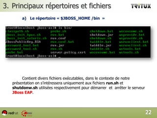 Installation de JBoss EAP 5.1Configuration de  JBoss EAP en tant qu’un service (1/2)s_		Copier le fichier déjà fournit jboss_eap sous le répertoire /etc/init.densuite  modifier le de façon à changer l’emplacement de votre serveur comme le montre la figure de ci-dessous.19