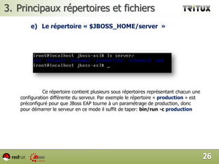 Principaux répertoires et fichiersLe répertoire « $JBOSS_HOME/client  »Contient des fichiers jars.23
