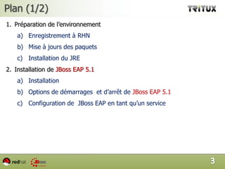  Prestations de pointe en Administration système Linux,clustering et haute disponibilité,solutions VAS (telecom),mobile banking, SMS et SOA.(c.f. http://tritux.com/services )