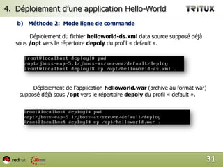 Déploiement d’une application Hello-WorldMéthode 1:  Depuis JBoss Developer  Studio (1/3)		Clique  droit sur le fichier ressources/helloworld-ds.xml ensuite cliquer sur « make deployable »28