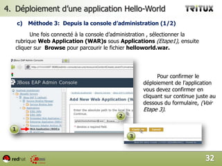 Déploiement d’une application Hello-WorldMéthode 1:  Depuis JBoss Developer  Studio  (2/3)		Clique droit sur le fichier data source ressources/helloworld-ds.xml ensuite cliquer sur « make deployable »		Après avoir cliquer sur « make deployable » vous devez remarquer que le fichier data source a été déployé sur le serveur comme le montre cette figure:29