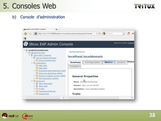 Déploiement d’une application Hello-WorldTest de l’application		Une  fois authentifié le message de la figure de ci-dessous doit apparaitre.35