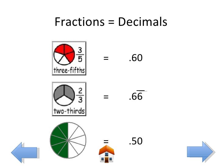 6323 Lab1 PowerPoint