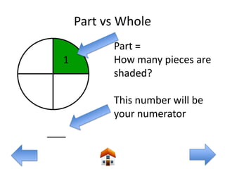 Part vs Whole
          Part =
1         How many pieces are
          shaded?

          This number will be
          your numerator
 