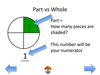 Part vs Whole
              Part =
    1         How many pieces are
              shaded?

              This number will be
              your numerator
1
 